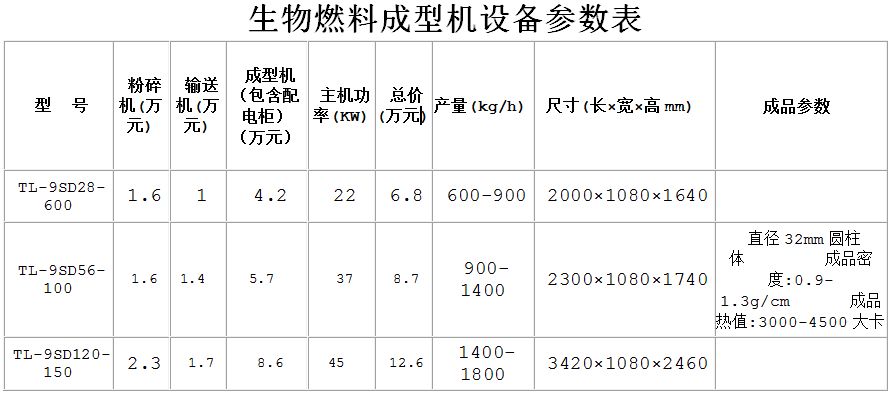 戳我试试